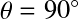 &Eacute;quation en notation Latex&nbsp;: \theta = 90^\circ