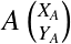 &Eacute;quation en notation Latex&nbsp;: A\:\binom{X_A}{Y_A}