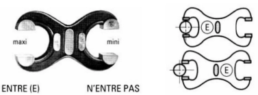 Calibre &agrave; m&acirc;choires